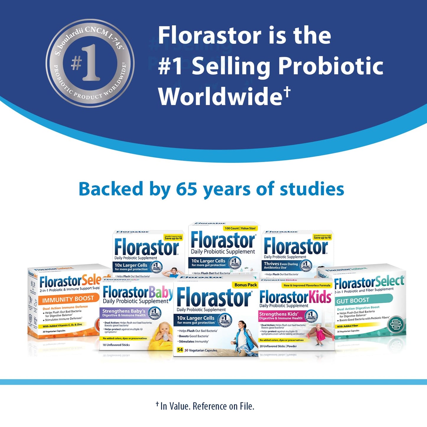 Florastor Probiotics for Digestive and Immune Health, 100 Capsules, Probiotics for Women & Men, Helps Flush Out Bad Bacteria, Boosts The Good with Our Unique Strain Saccharomyces Boulardii