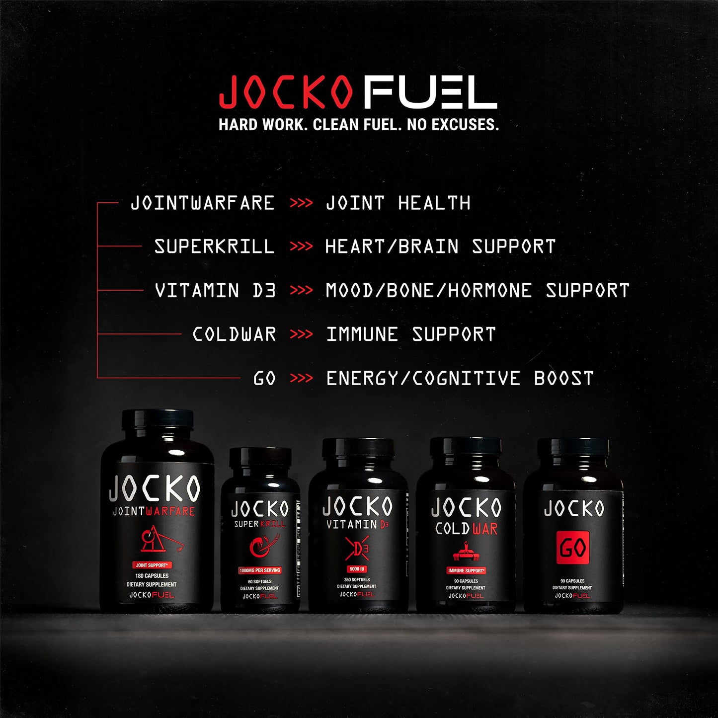 Jocko Fuel Joint Support Supplement - Glucosamine MSM for Joint Pain, Mobility, & Flexibility w/Turmeric & Boswellia (180 Capsules)